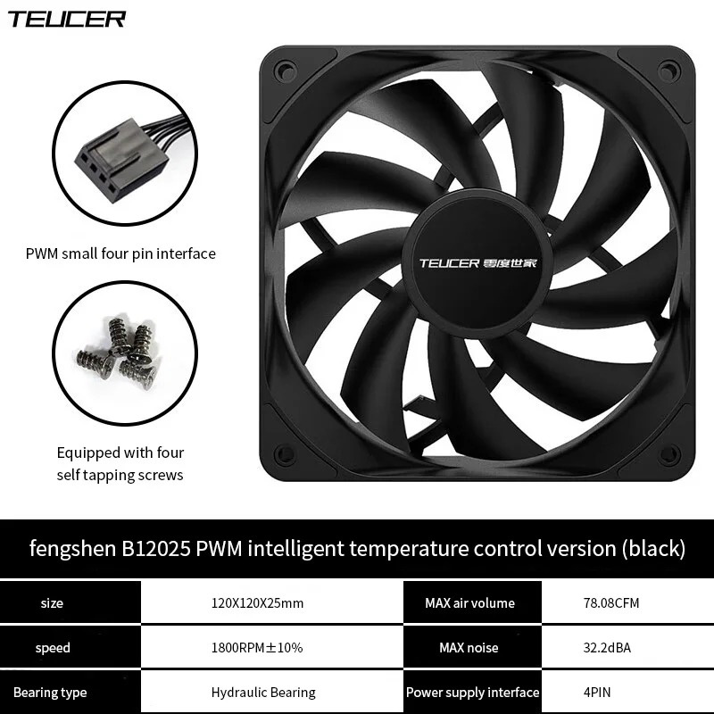 Teucer 12cm Wentylator podwozi – Pc Water Cooling recenzja i cena