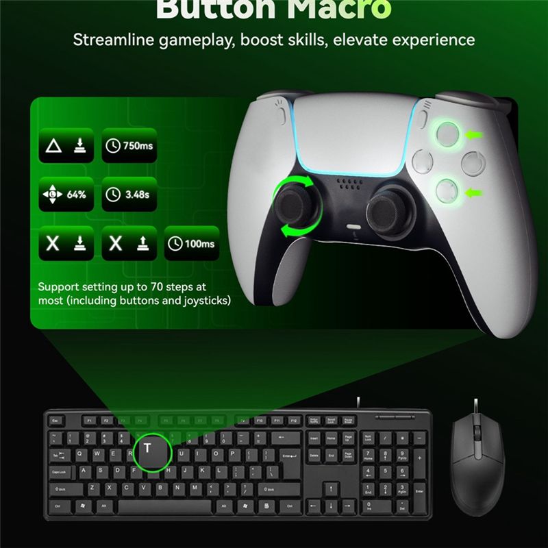 Konwerter AIMZENIX AX200PRO PC – Pc Gaming Lounge recenzja i cena