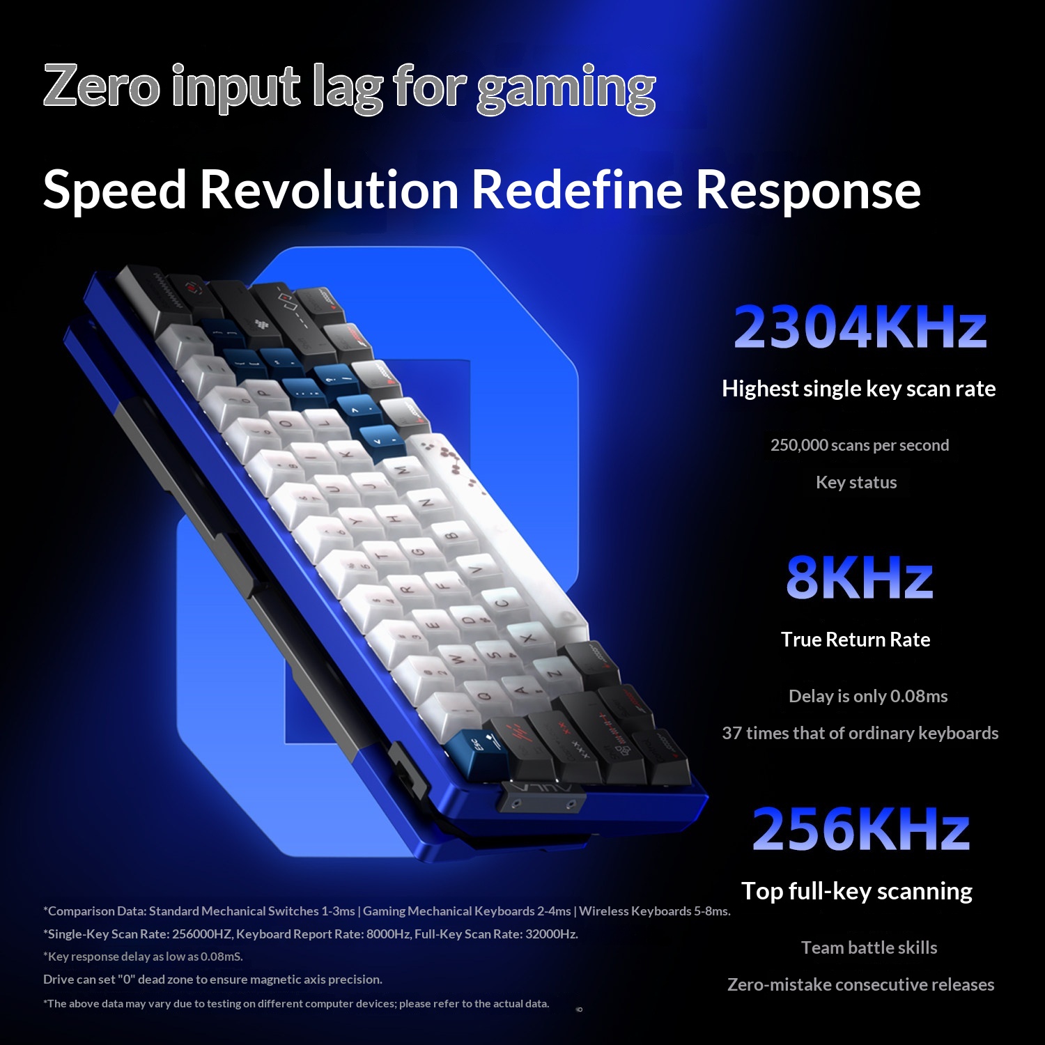 Klawiatura mechaniczna Aula Ag – Pc Gaming Fullset recenzja i cena